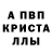 Дистиллят ТГК Wax Polya Mem